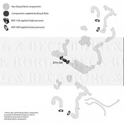 BORG & BECK bth1400 -  Трубка нагнетаемого воздуха